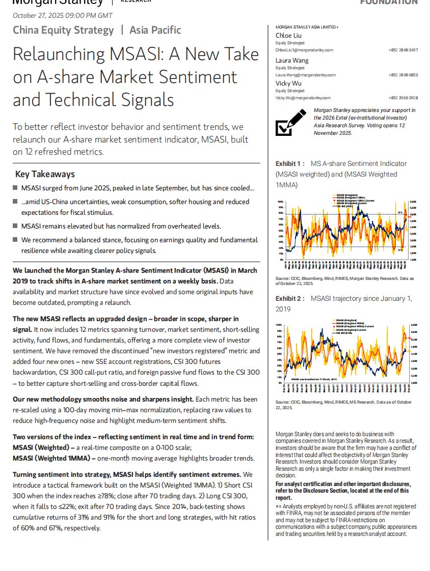 摩根士丹利-中国股票策略：重新推出MSASI：对A股市场情绪和技术信号的新解读-China Equity Strategy： Relauching  MSASI： A New Take on A-share Market Sentiment and Technical  Signals-20251027【19页】-价值目录