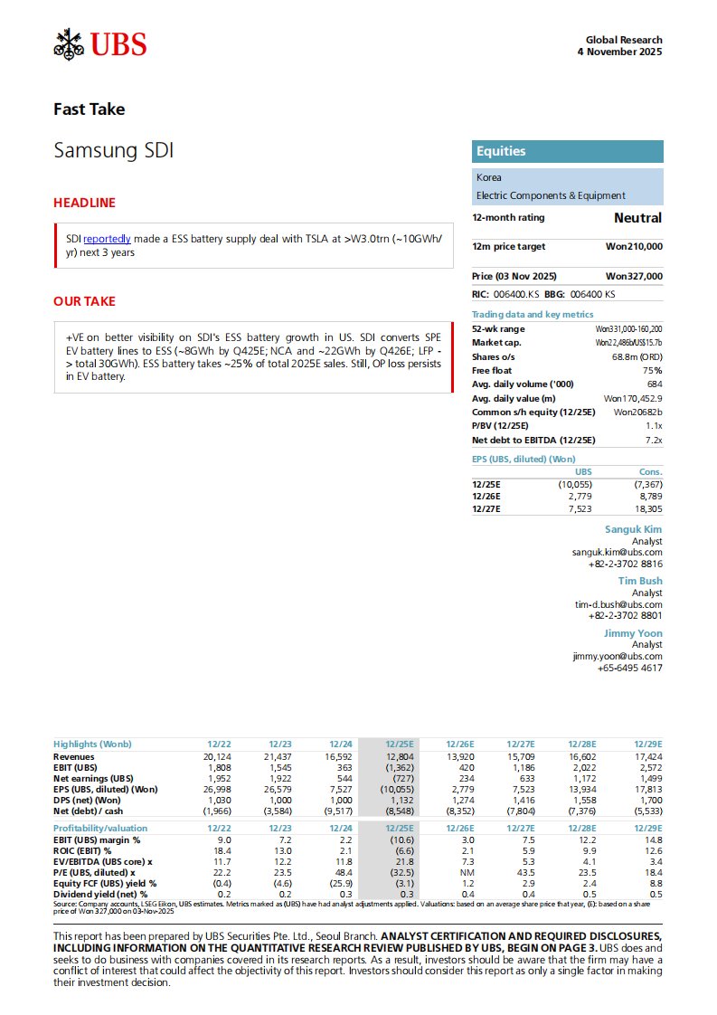 瑞银-三星SDI（006400.KS）：储能电池供应特斯拉超30GWh，明年或成新增长点-Samsung SDI：SDI reportedly ...